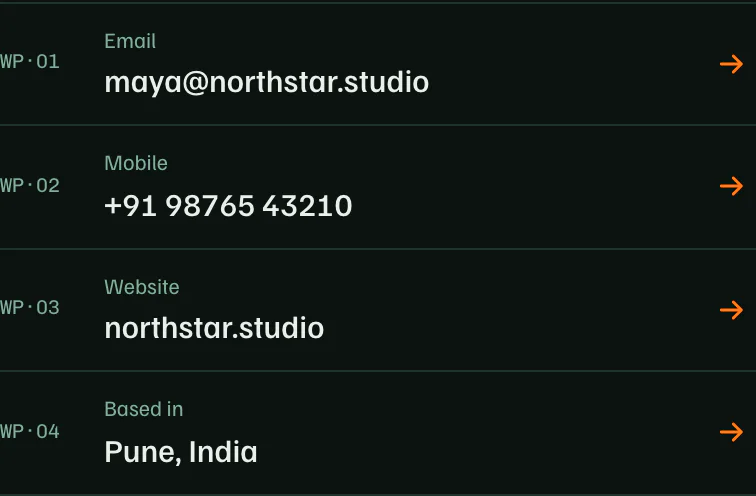The ways to reach you block on Waypoint