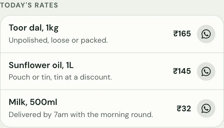 The what you offer block on Kirana + General Store